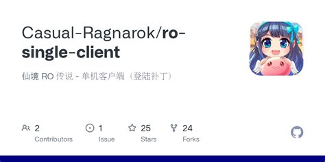 casual ro reddit|index .